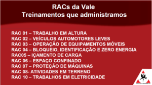 RACs